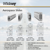 300 Series Slide Launches at Aircraft Interiors Expo – AIX21